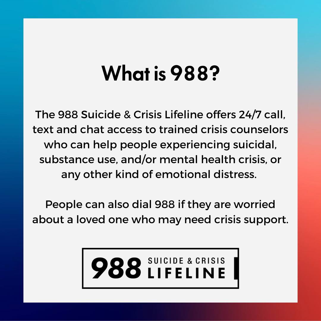 988 Graphic