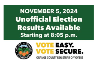 Election Results Banner