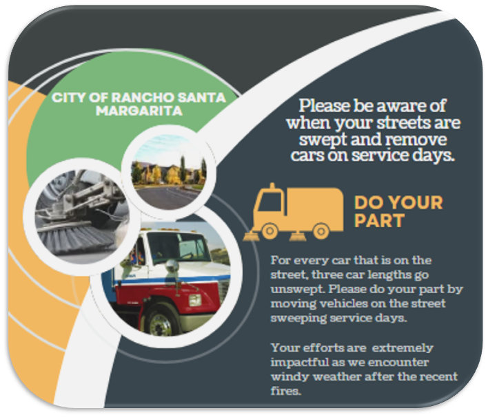 Street Sweeping graphic 2025