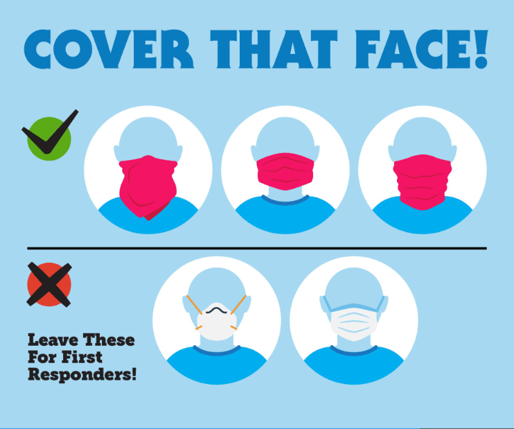 Face Covering graphic
