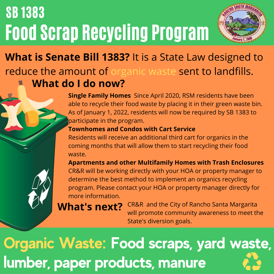 SB 1383 January 22 update graphic 