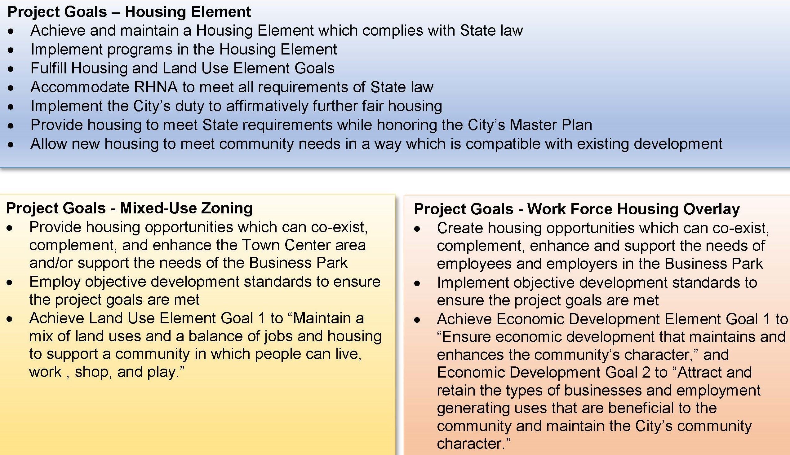 Project Goals_fmt Image