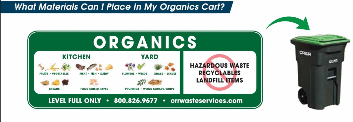 Organics cart graphic